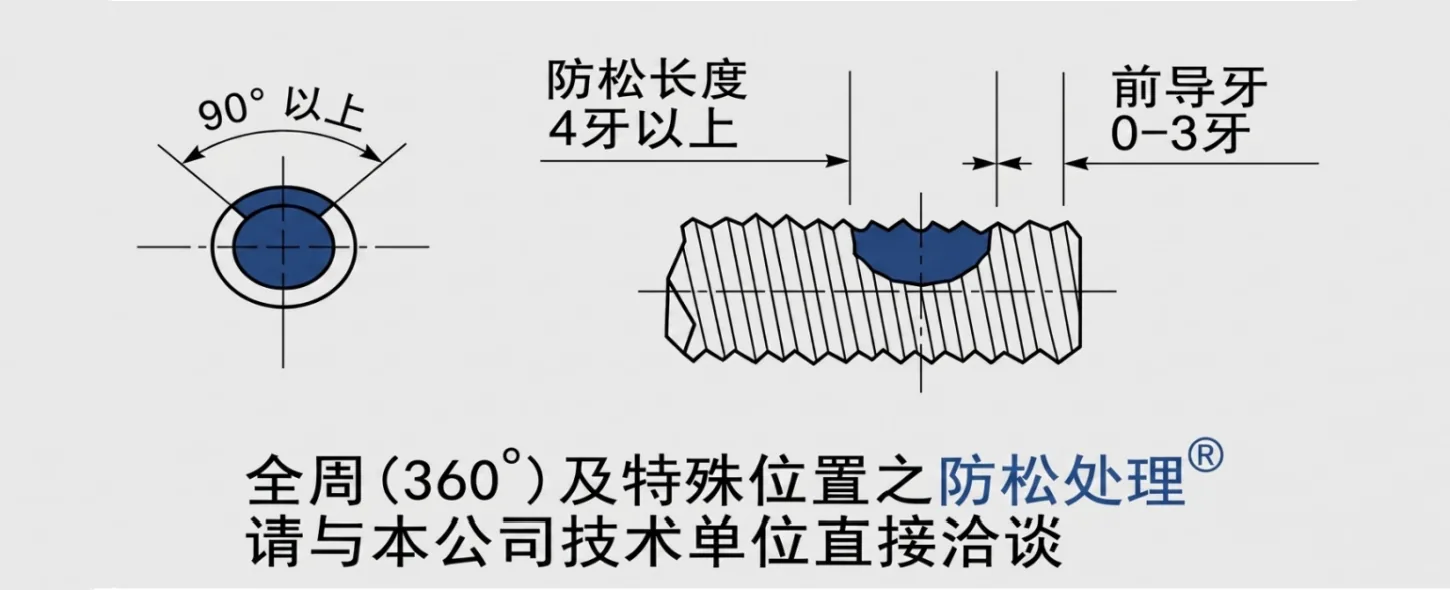 防松涂胶工艺流程